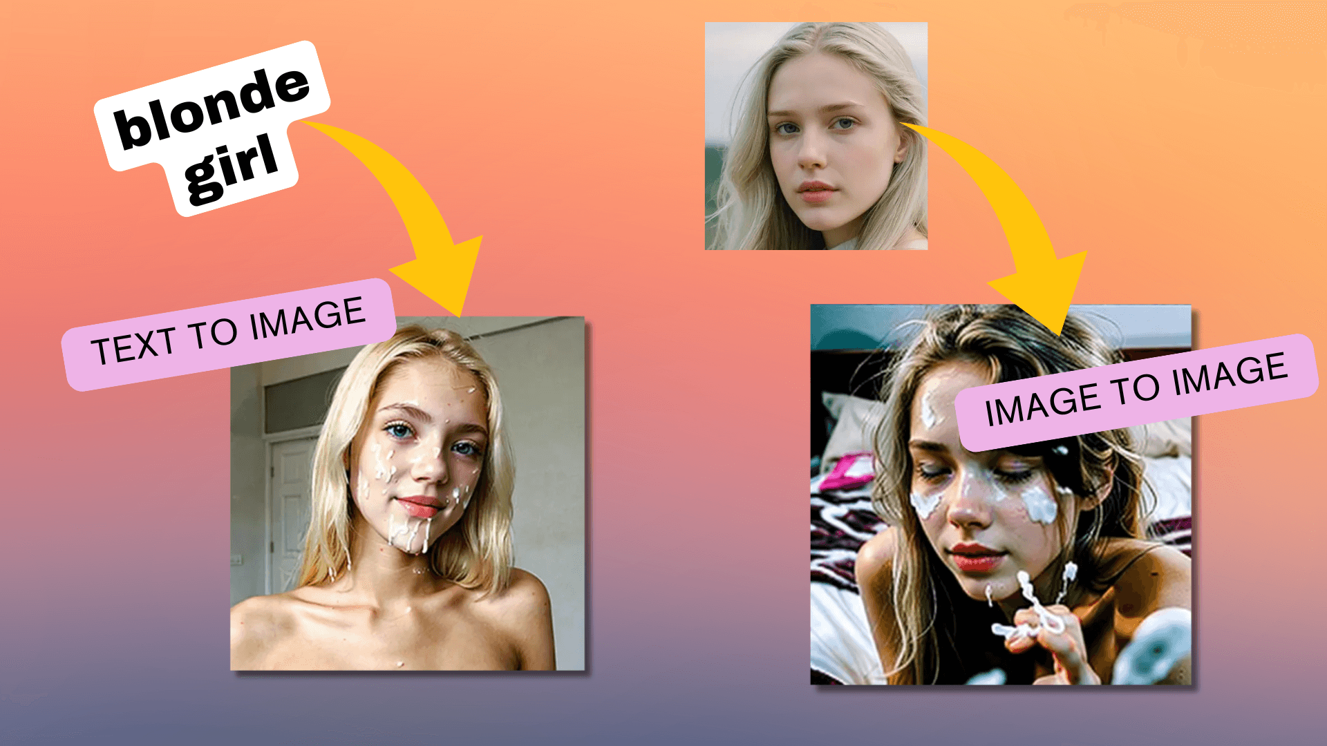 Sample AI Transformations
